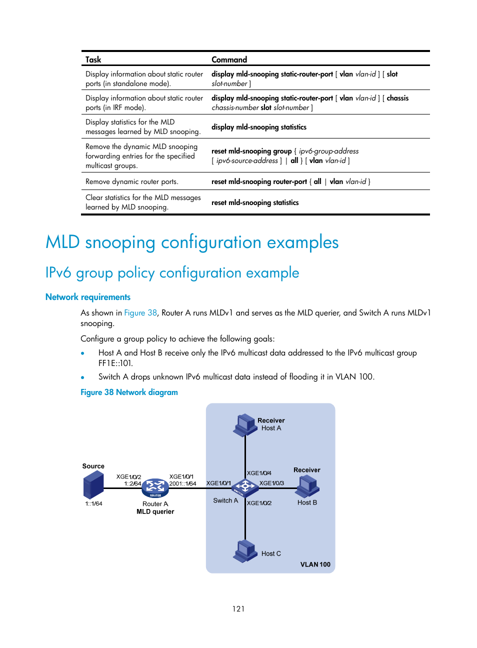 Mld snooping configuration examples, Ipv6 group policy configuration example, Network requirements | H3C Technologies H3C S12500-X Series Switches User Manual | Page 131 / 226