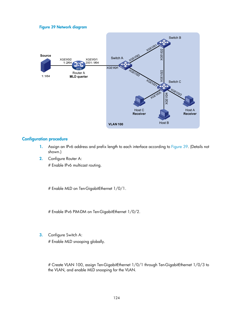 Configuration procedure, Pim-sm non-scoped zone configuration example | H3C Technologies H3C S12500-X Series Switches User Manual | Page 134 / 226