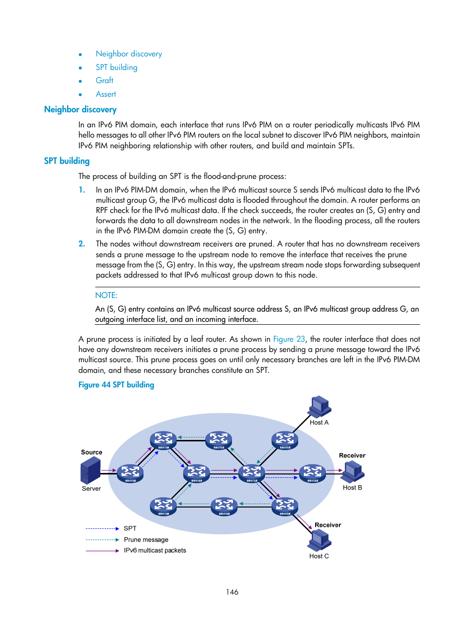 Neighbor discovery, Spt building, Configuring basic mld snooping functions | H3C Technologies H3C S12500-X Series Switches User Manual | Page 156 / 226