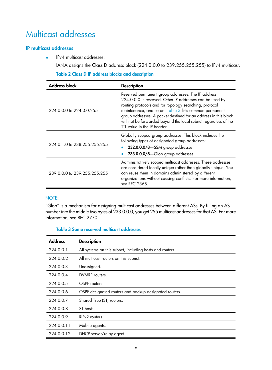 Multicast addresses, Ip multicast addresses, Multicast models | Multicast architecture | H3C Technologies H3C S12500-X Series Switches User Manual | Page 16 / 226