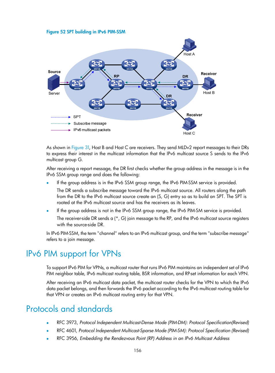 Ipv6 pim support for vpns, Protocols and standards | H3C Technologies H3C S12500-X Series Switches User Manual | Page 166 / 226