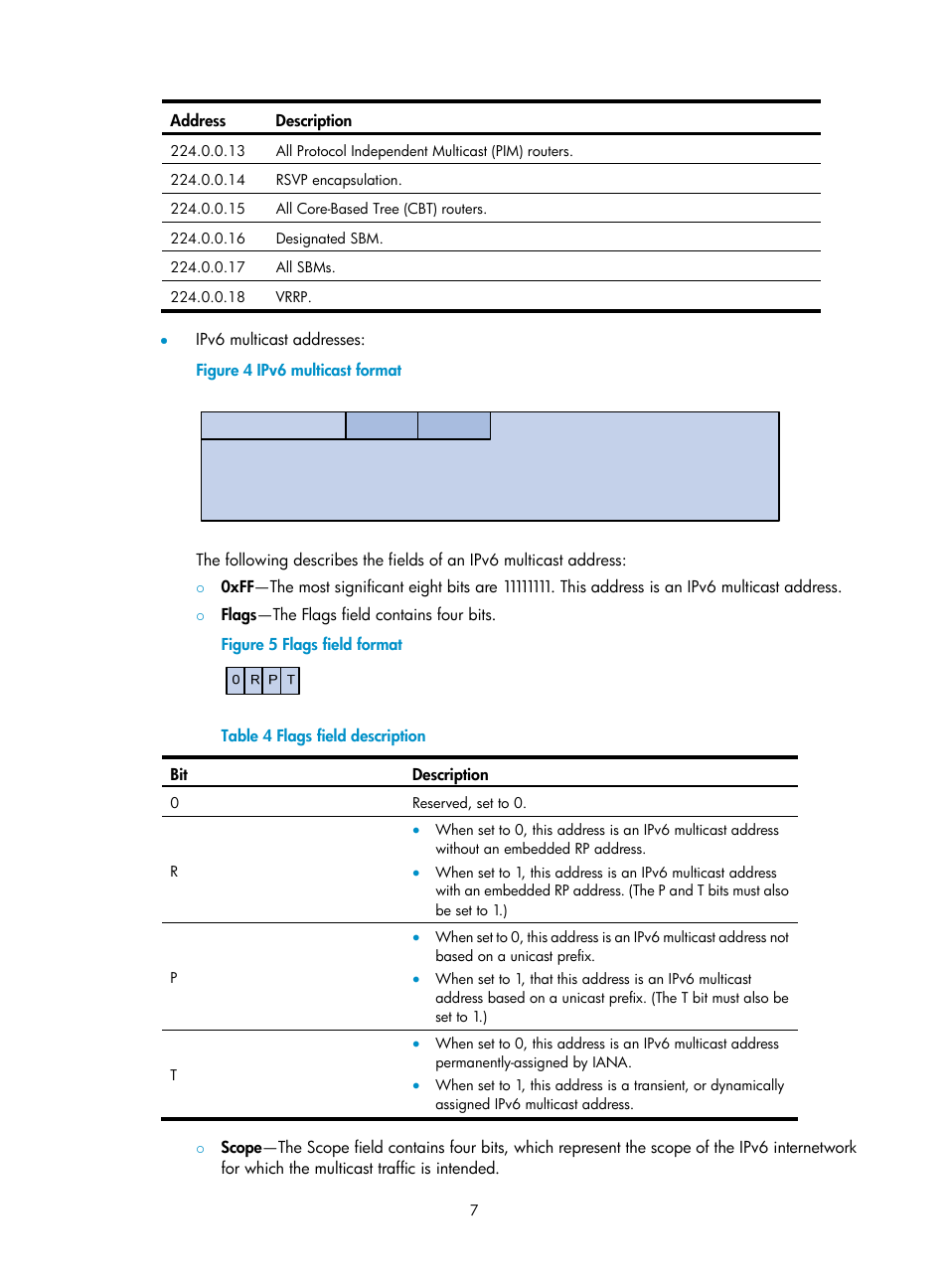 Multicast addresses | H3C Technologies H3C S12500-X Series Switches User Manual | Page 17 / 226