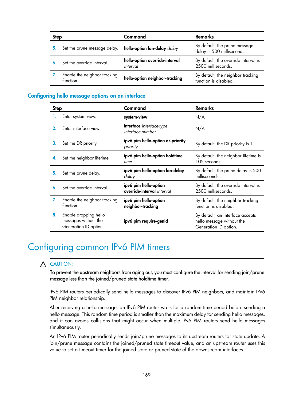 Configuring hello message options on an interface, Configuring common ipv6 pim timers | H3C Technologies H3C S12500-X Series Switches User Manual | Page 179 / 226