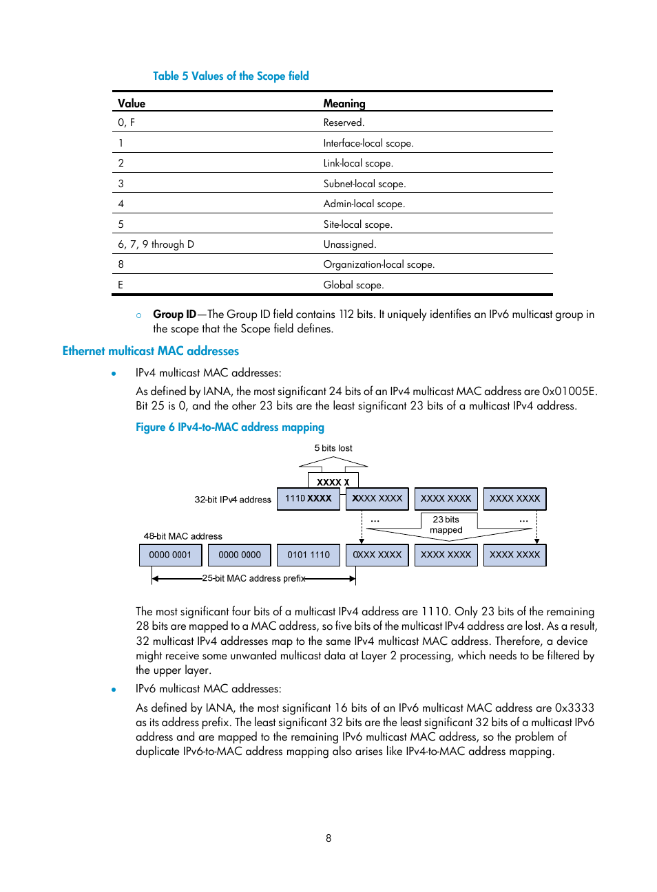 Ethernet multicast mac addresses | H3C Technologies H3C S12500-X Series Switches User Manual | Page 18 / 226