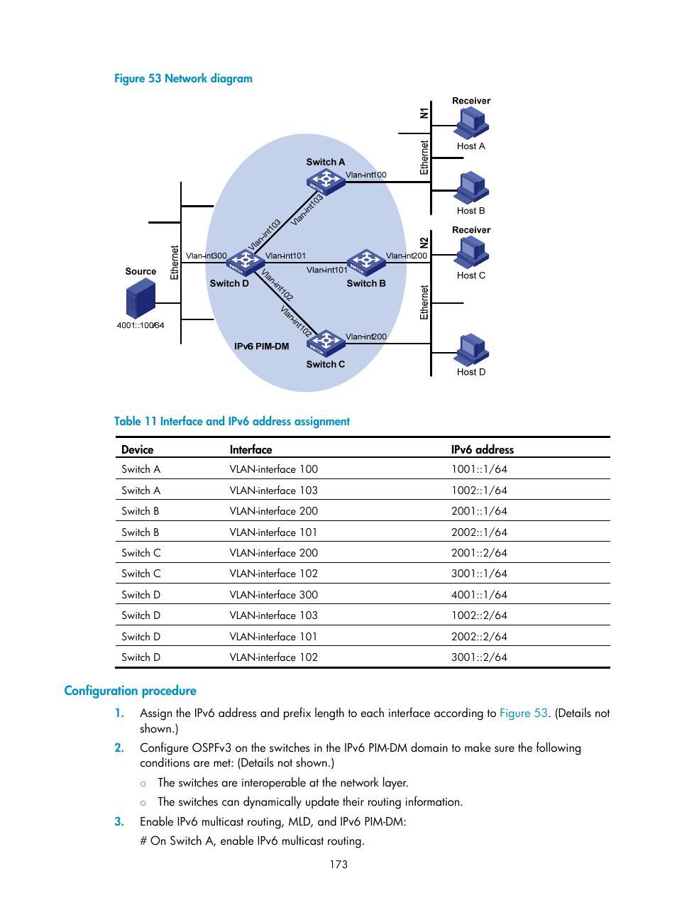 Configuration procedure, Rpf check mechanism | H3C Technologies H3C S12500-X Series Switches User Manual | Page 183 / 226