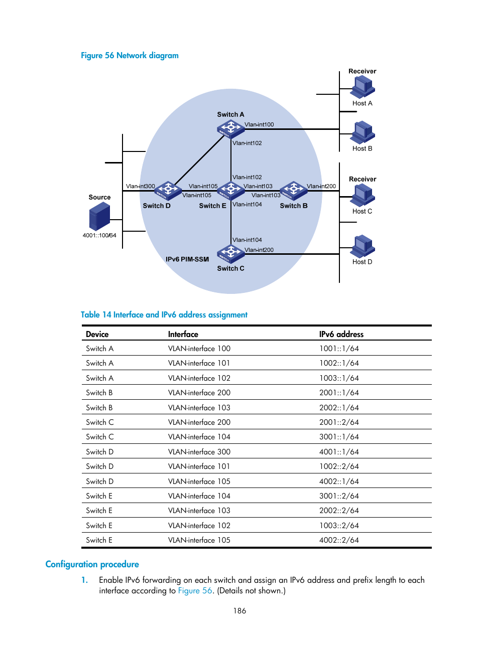 Configuration procedure, Mld support for vpns, Protocols and standards | H3C Technologies H3C S12500-X Series Switches User Manual | Page 196 / 226