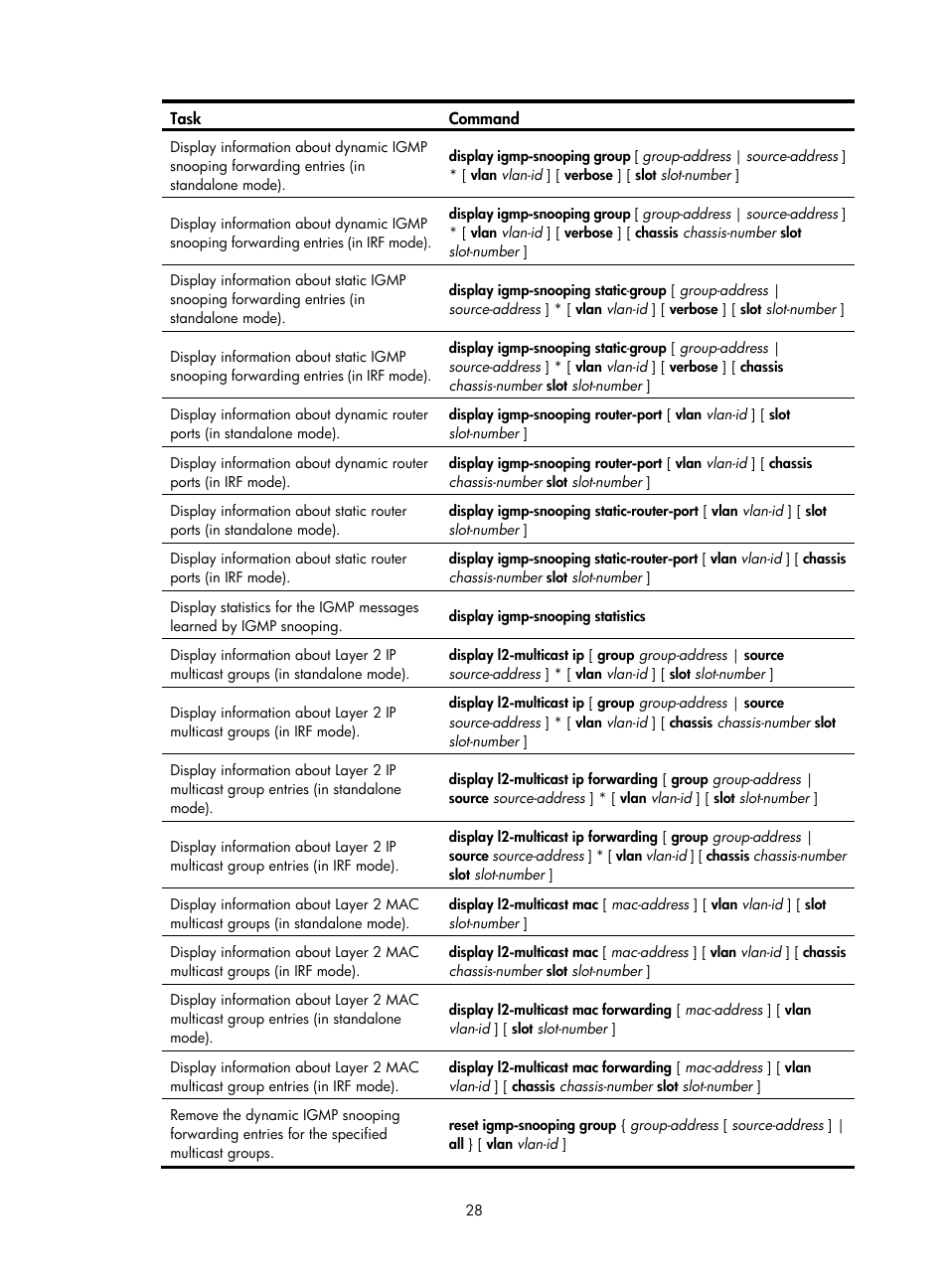 H3C Technologies H3C S12500-X Series Switches User Manual | Page 38 / 226