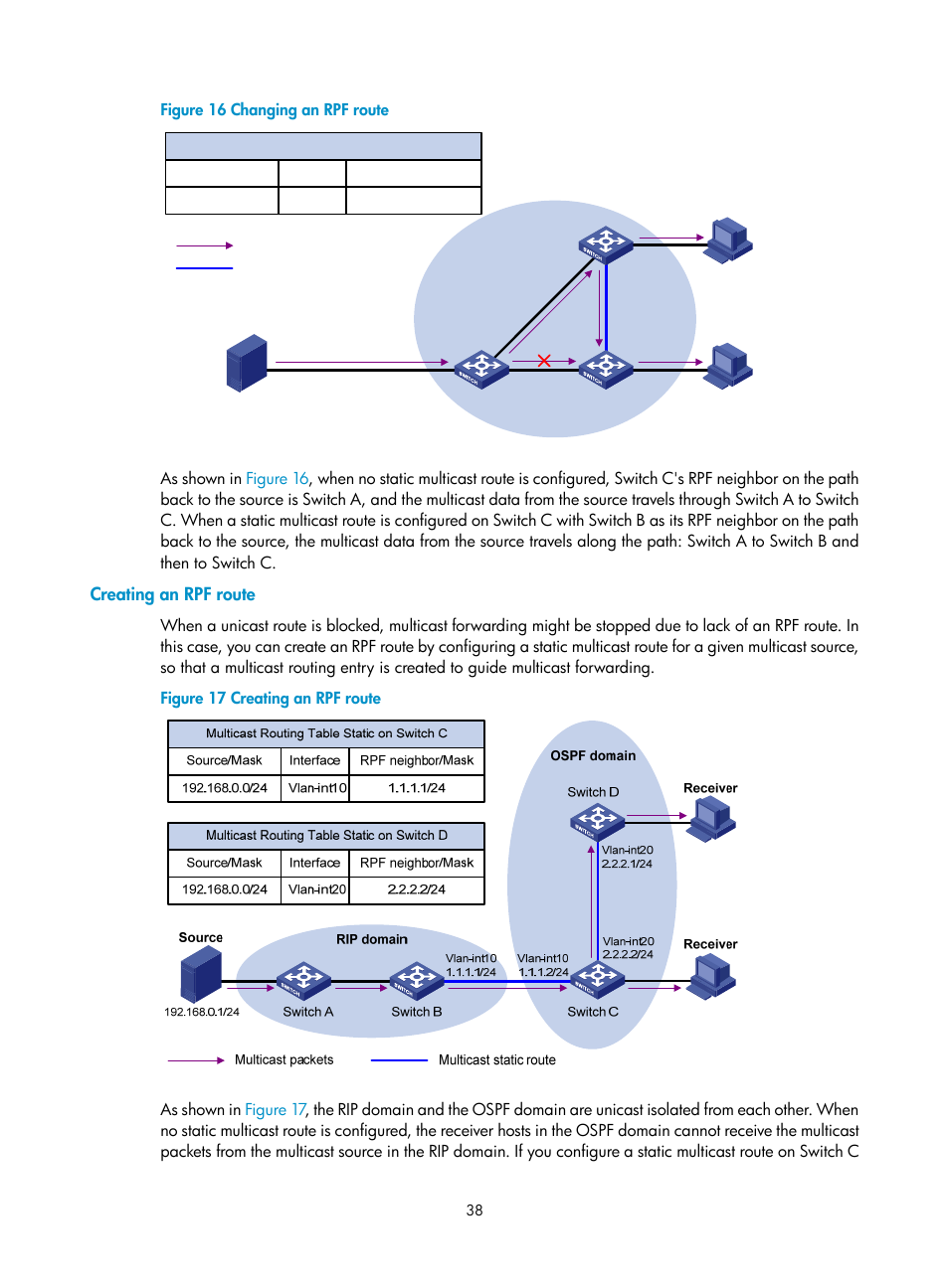 Creating an rpf route | H3C Technologies H3C S12500-X Series Switches User Manual | Page 48 / 226