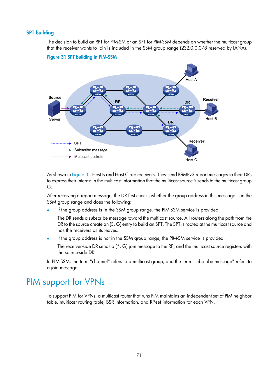 Spt building, Pim support for vpns | H3C Technologies H3C S12500-X Series Switches User Manual | Page 81 / 226