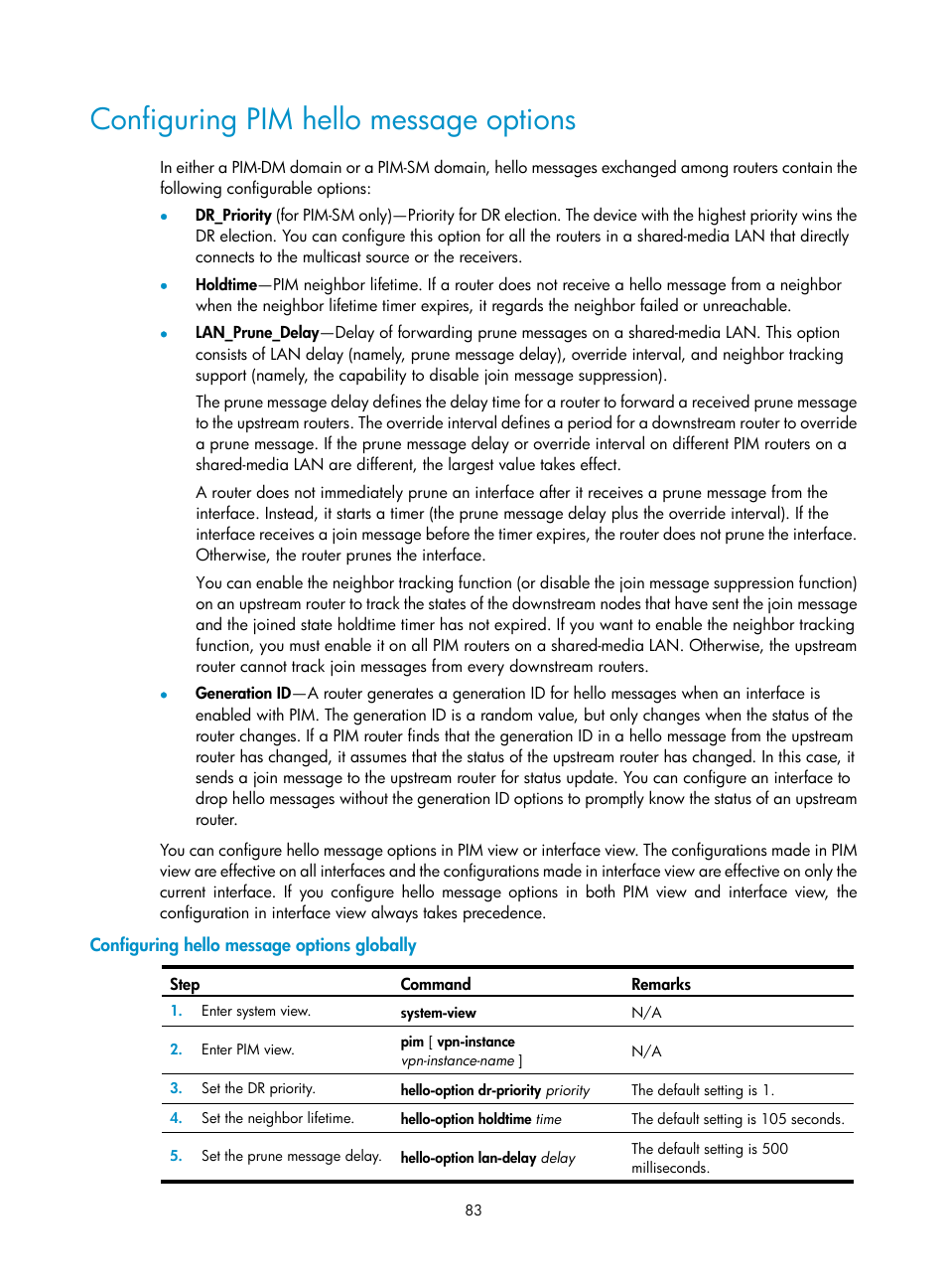 Configuring pim hello message options, Configuring hello message options globally | H3C Technologies H3C S12500-X Series Switches User Manual | Page 93 / 226