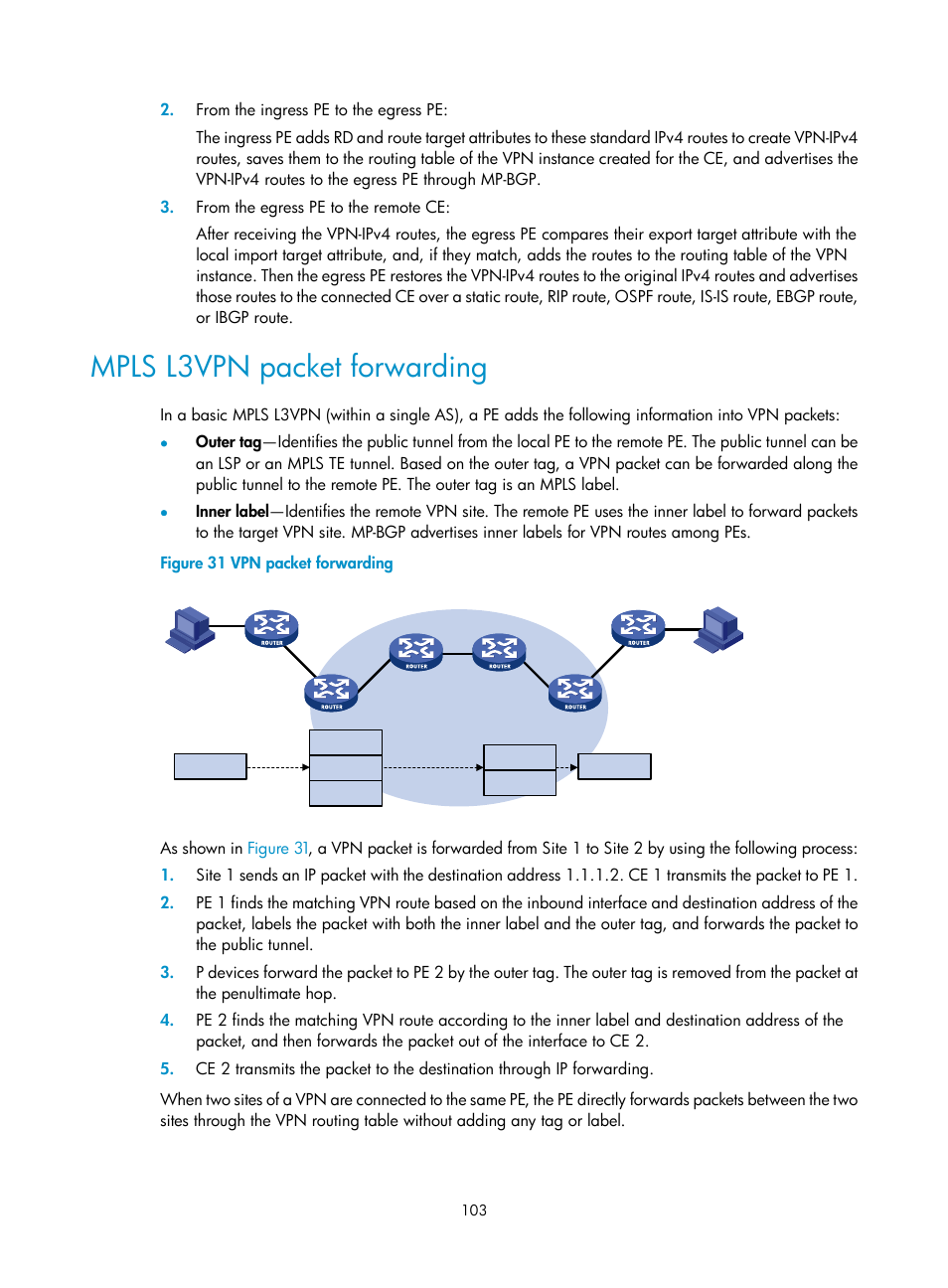 Mpls l3vpn packet forwarding | H3C Technologies H3C S12500-X Series Switches User Manual | Page 114 / 397