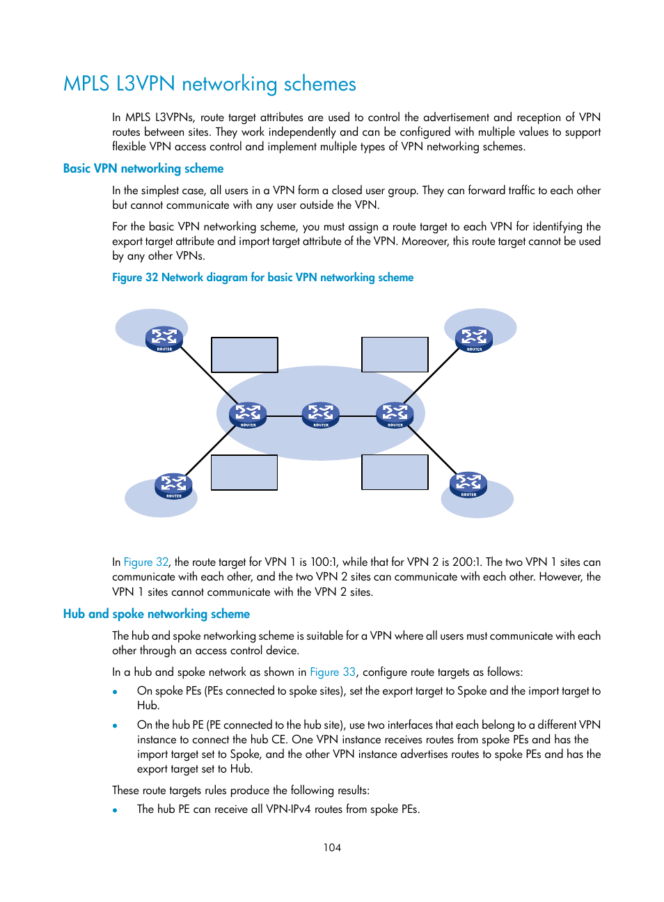 Mpls l3vpn networking schemes, Basic vpn networking scheme, Hub and spoke networking scheme | Crlsp setup procedure | H3C Technologies H3C S12500-X Series Switches User Manual | Page 115 / 397
