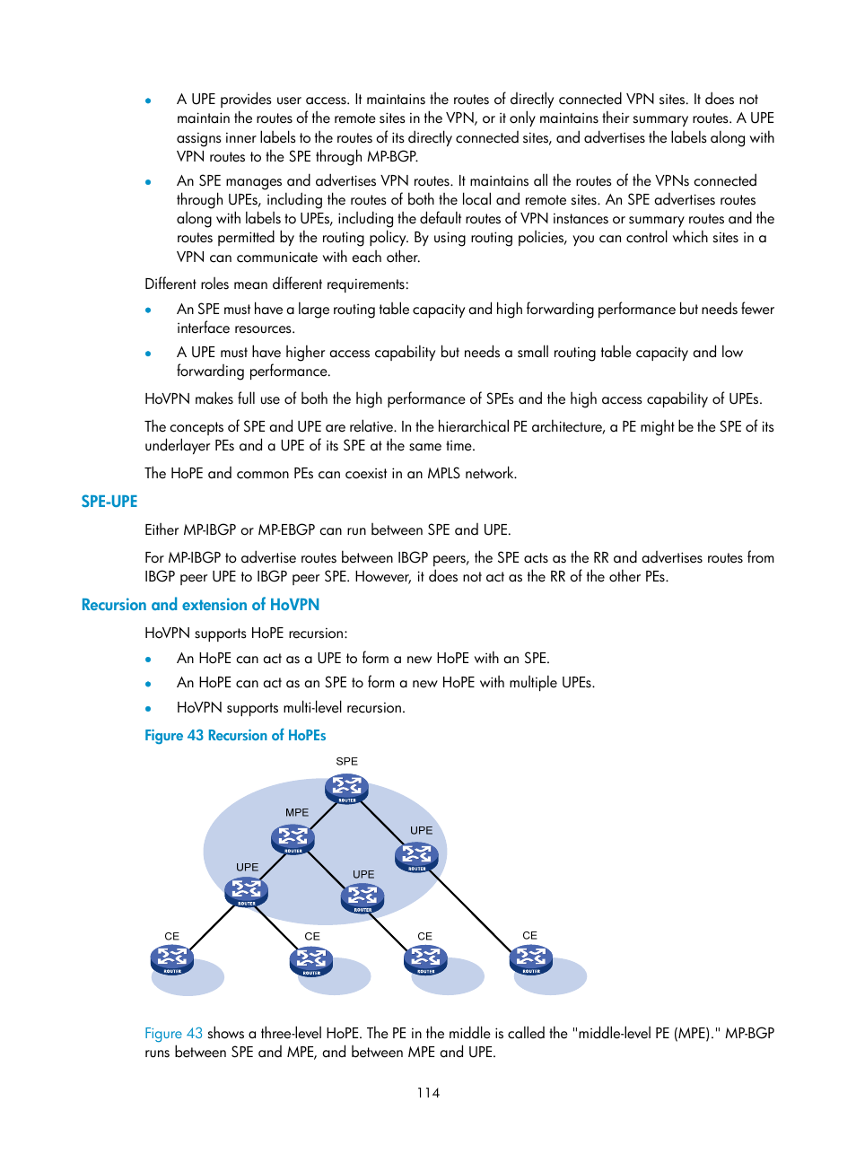 Spe-upe, Recursion and extension of hovpn, Configuring rsvp gr | H3C Technologies H3C S12500-X Series Switches User Manual | Page 125 / 397