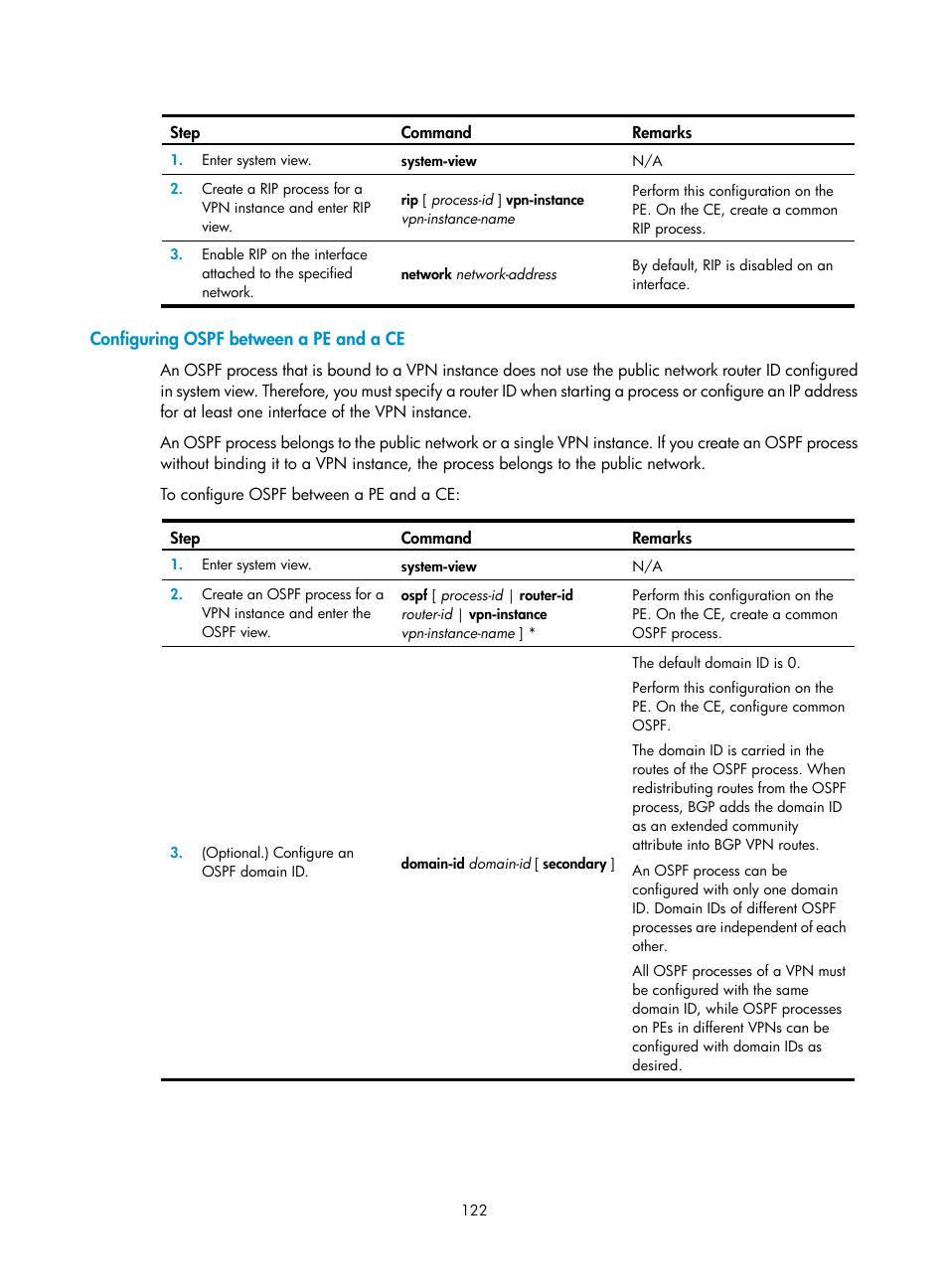 Configuring ospf between a pe and a ce | H3C Technologies H3C S12500-X Series Switches User Manual | Page 133 / 397