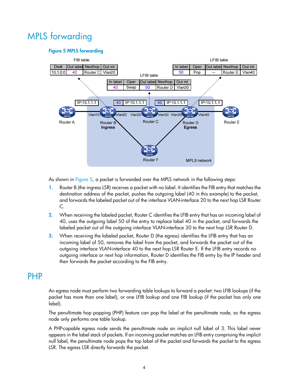 Mpls forwarding, Lsp establishment | H3C Technologies H3C S12500-X Series Switches User Manual | Page 15 / 397