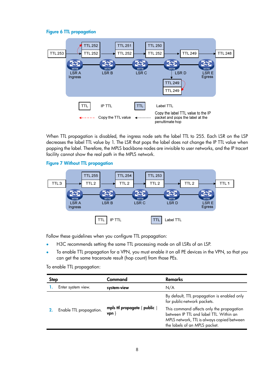 Configuring mpls mtu | H3C Technologies H3C S12500-X Series Switches User Manual | Page 19 / 397