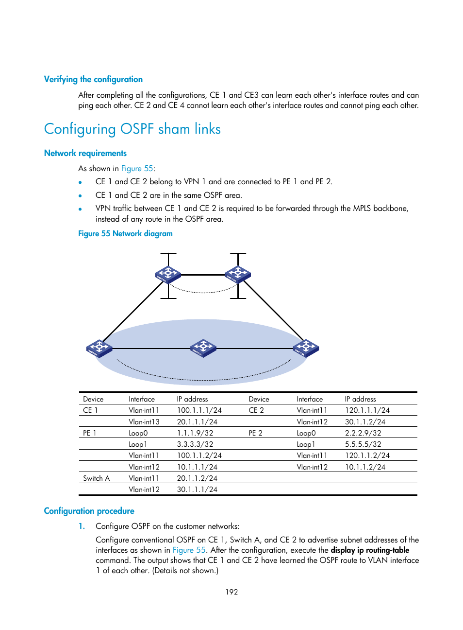 Verifying the configuration, Configuring ospf sham links, Network requirements | Configuration procedure | H3C Technologies H3C S12500-X Series Switches User Manual | Page 203 / 397