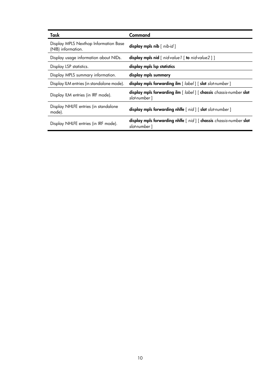 Configuring ttl propagation | H3C Technologies H3C S12500-X Series Switches User Manual | Page 21 / 397