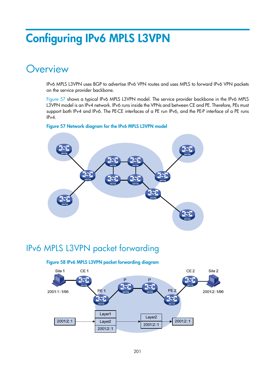 Configuring ipv6 mpls l3vpn, Overview, Ipv6 mpls l3vpn packet forwarding | Configuring mpls l3vpn inter-as option b | H3C Technologies H3C S12500-X Series Switches User Manual | Page 212 / 397