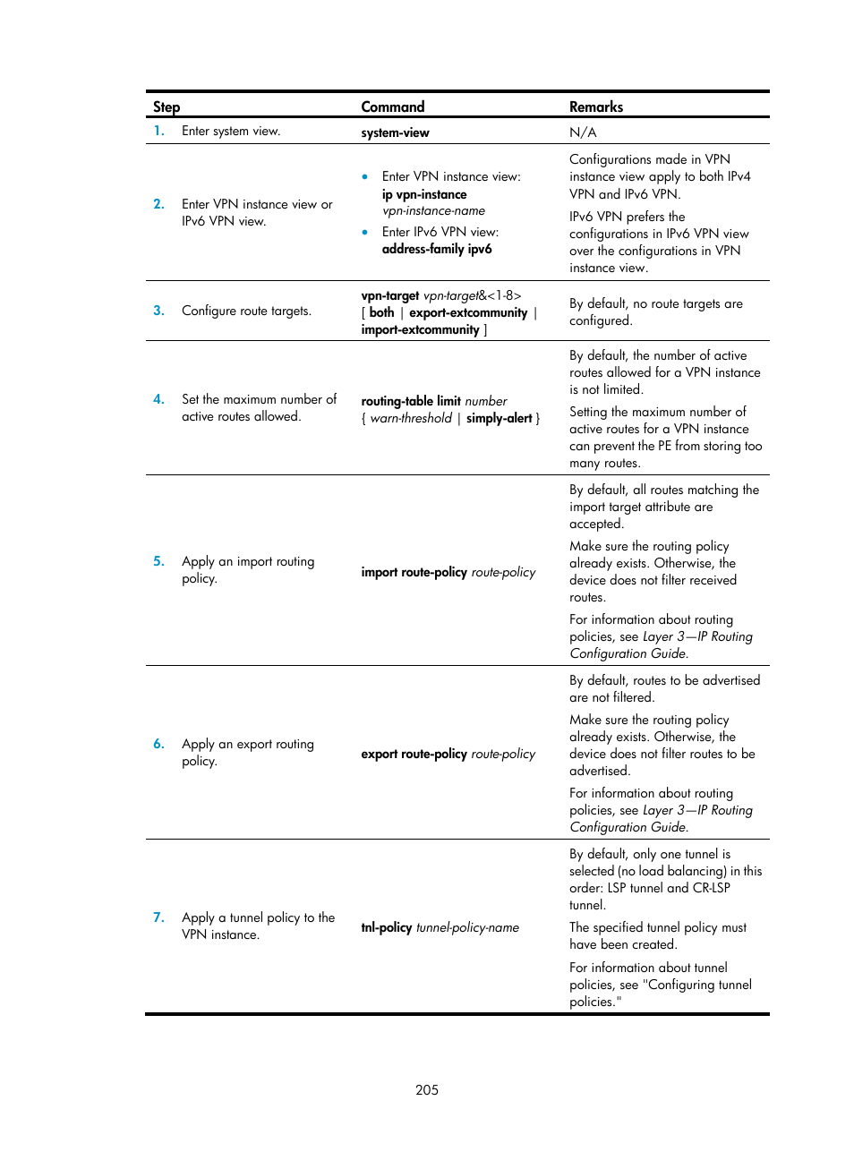 H3C Technologies H3C S12500-X Series Switches User Manual | Page 216 / 397