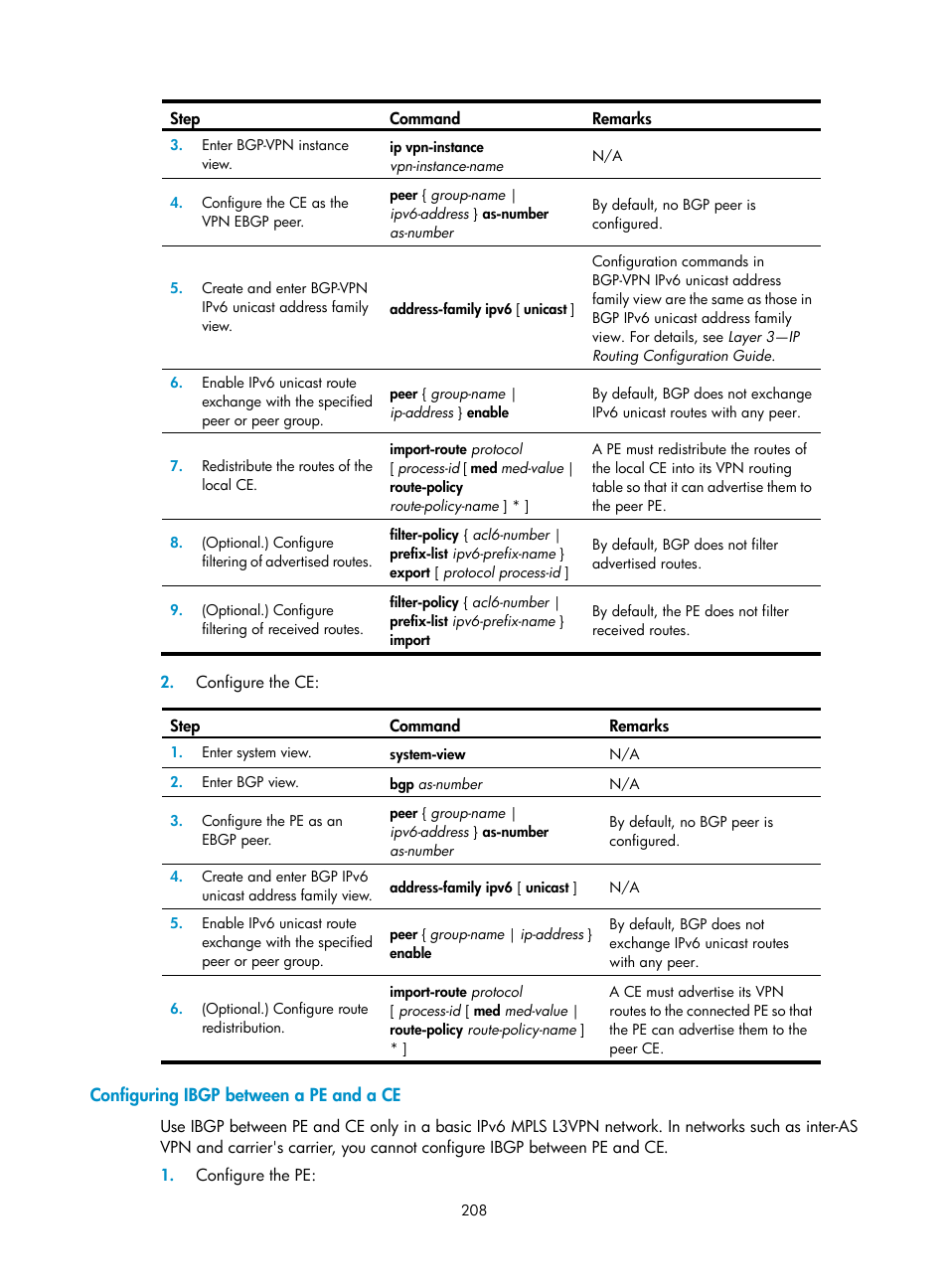 Configuring ibgp between a pe and a ce | H3C Technologies H3C S12500-X Series Switches User Manual | Page 219 / 397