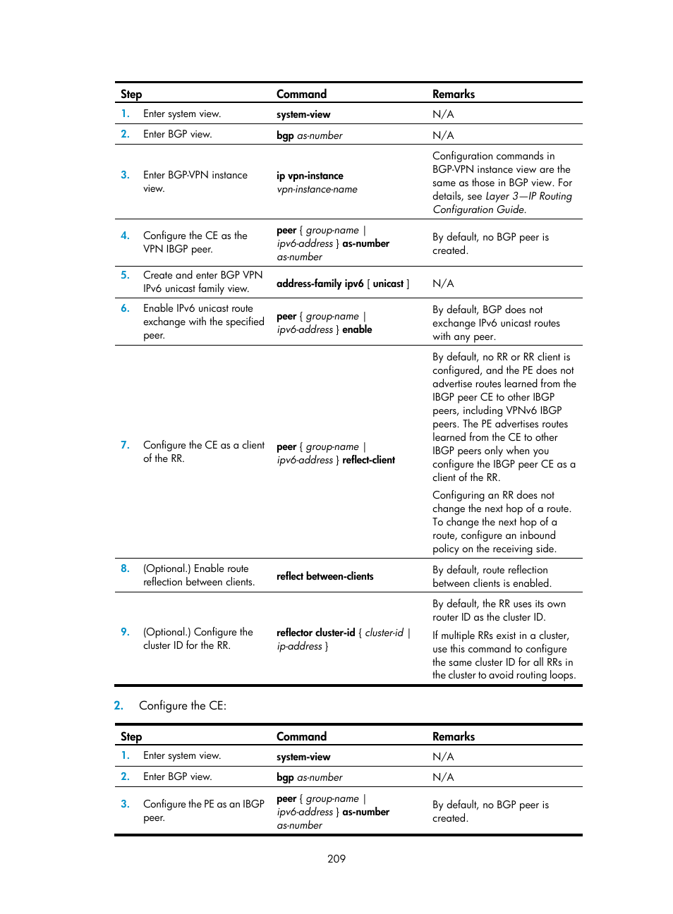 H3C Technologies H3C S12500-X Series Switches User Manual | Page 220 / 397