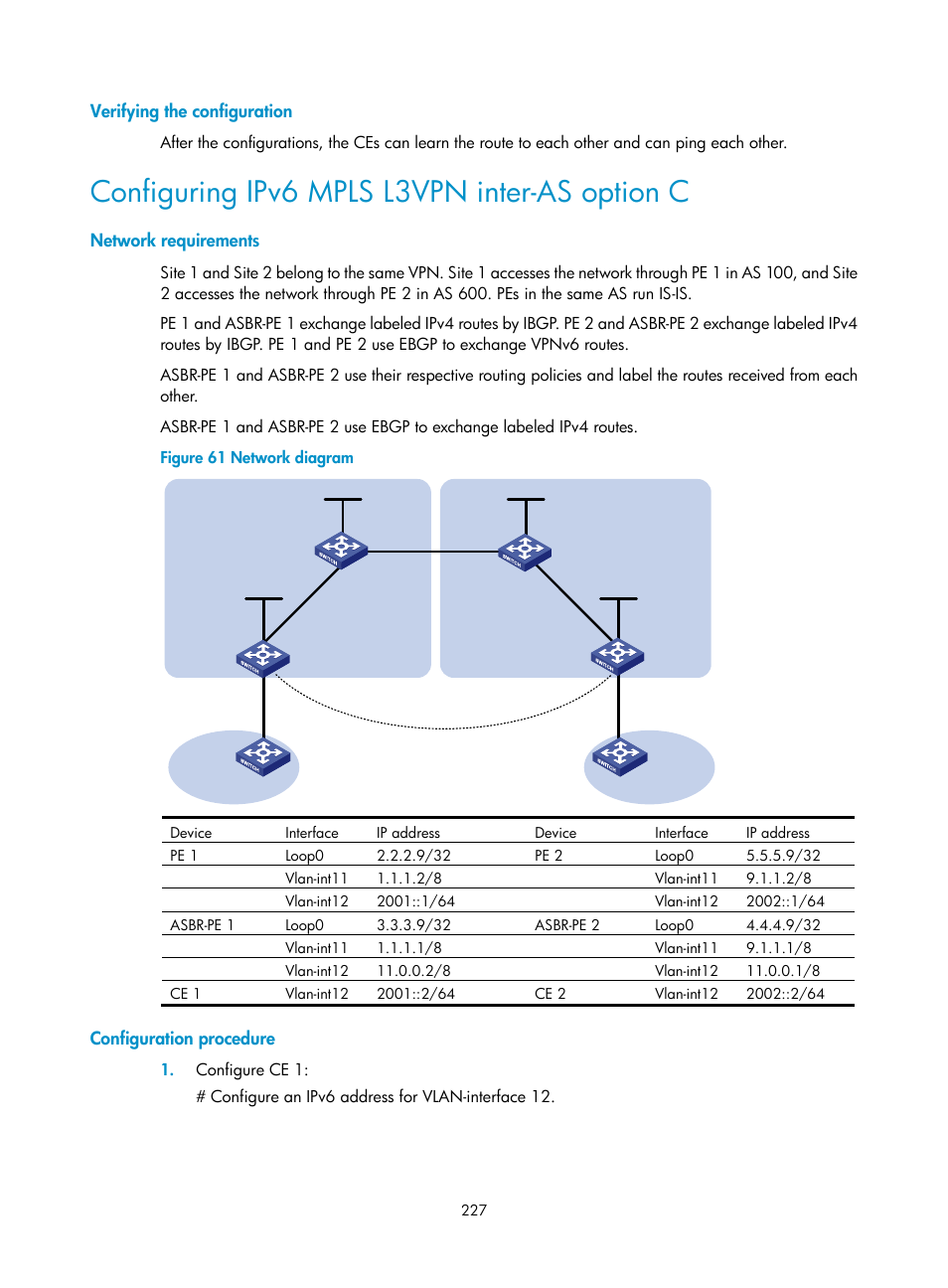 Verifying the configuration, Configuring ipv6 mpls l3vpn inter-as option c, Network requirements | Configuration procedure | H3C Technologies H3C S12500-X Series Switches User Manual | Page 238 / 397