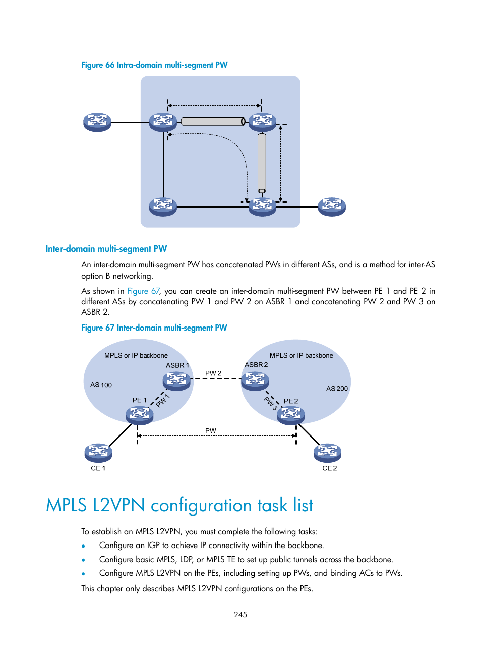 Inter-domain multi-segment pw, Mpls l2vpn configuration task list | H3C Technologies H3C S12500-X Series Switches User Manual | Page 256 / 397