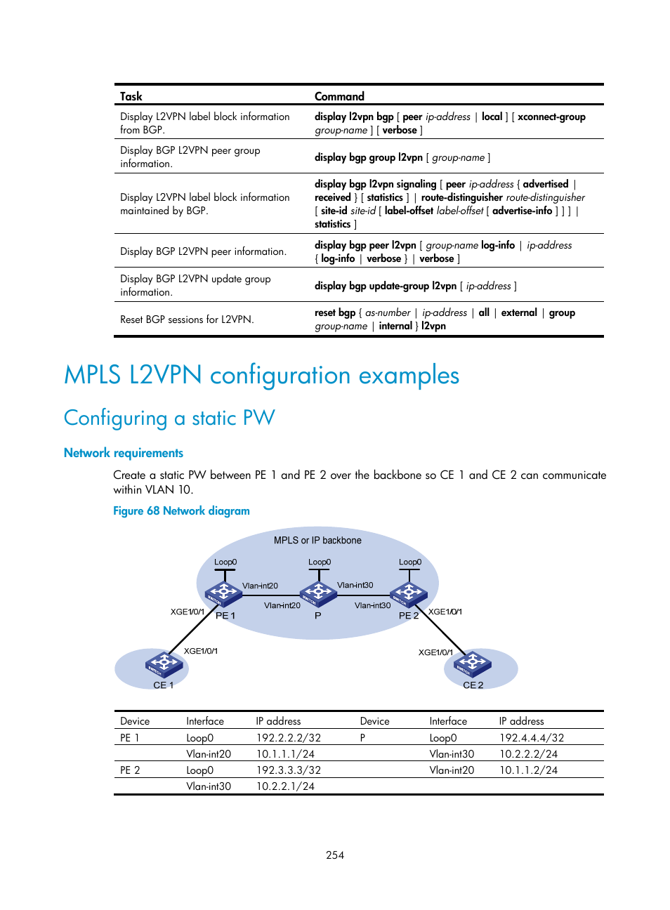 Mpls l2vpn configuration examples, Configuring a static pw, Network requirements | H3C Technologies H3C S12500-X Series Switches User Manual | Page 265 / 397