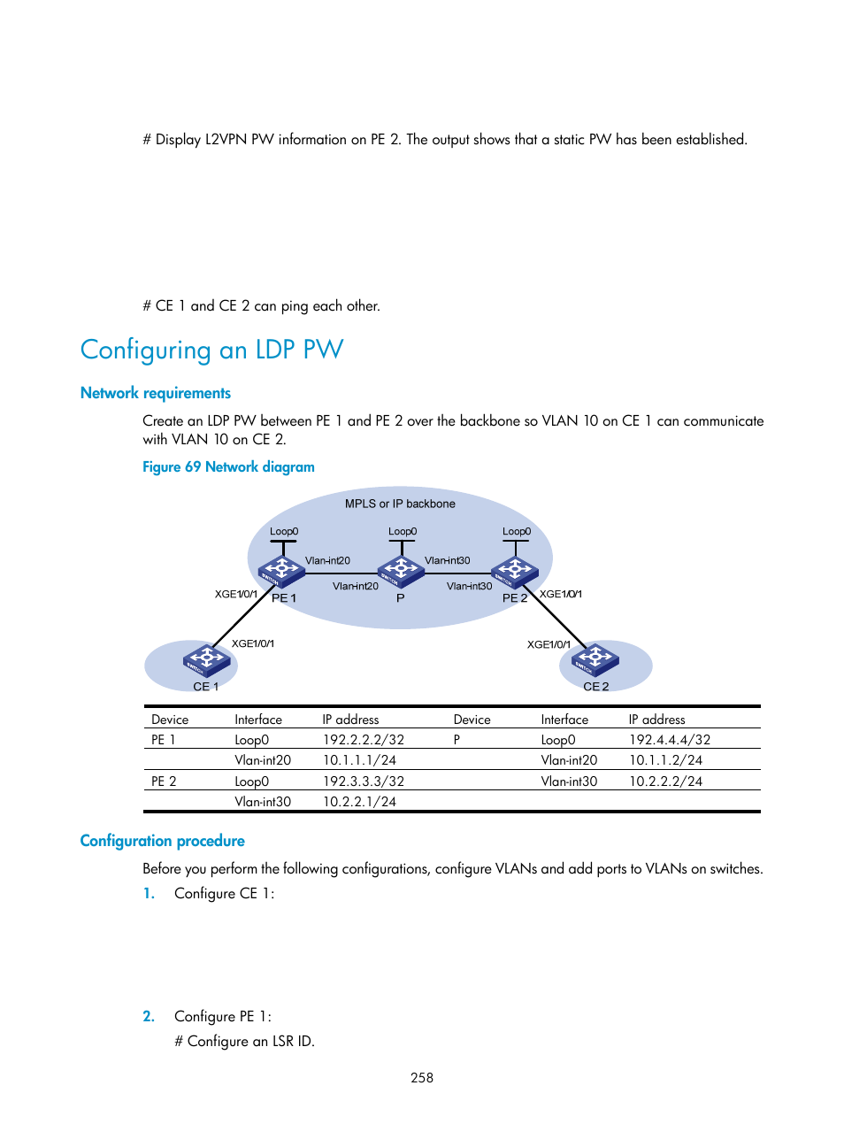 Configuring an ldp pw, Network requirements, Configuration procedure | H3C Technologies H3C S12500-X Series Switches User Manual | Page 269 / 397