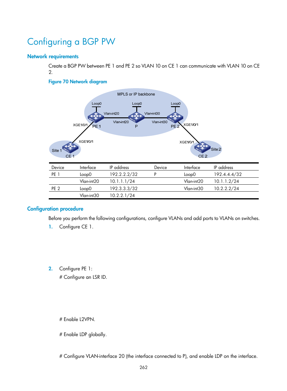 Configuring a bgp pw, Network requirements, Configuration procedure | Configuring bgp vpnv6 route control | H3C Technologies H3C S12500-X Series Switches User Manual | Page 273 / 397