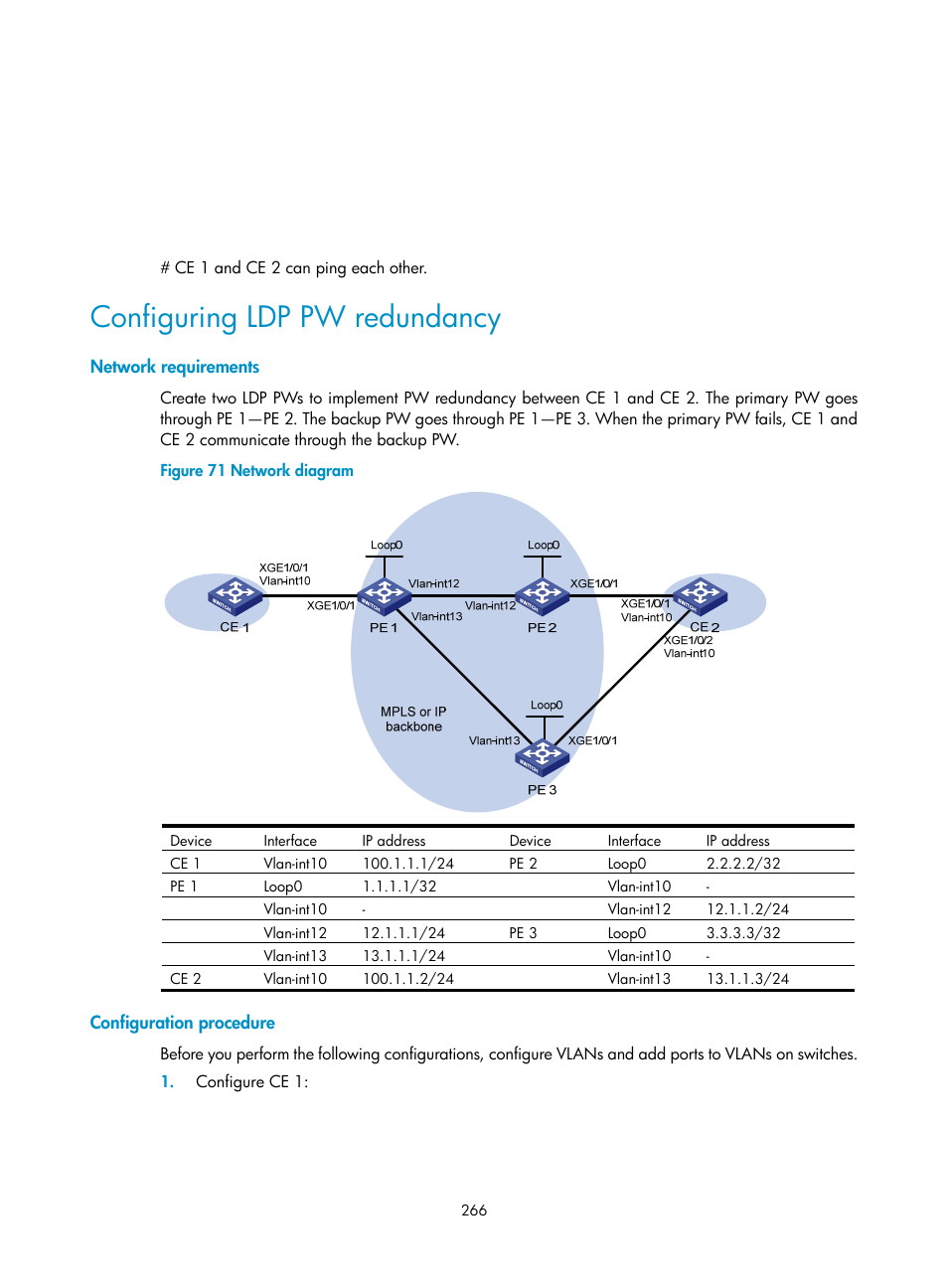 Configuring ldp pw redundancy, Network requirements, Configuration procedure | Configuring inter-as ipv6 vpn option c | H3C Technologies H3C S12500-X Series Switches User Manual | Page 277 / 397