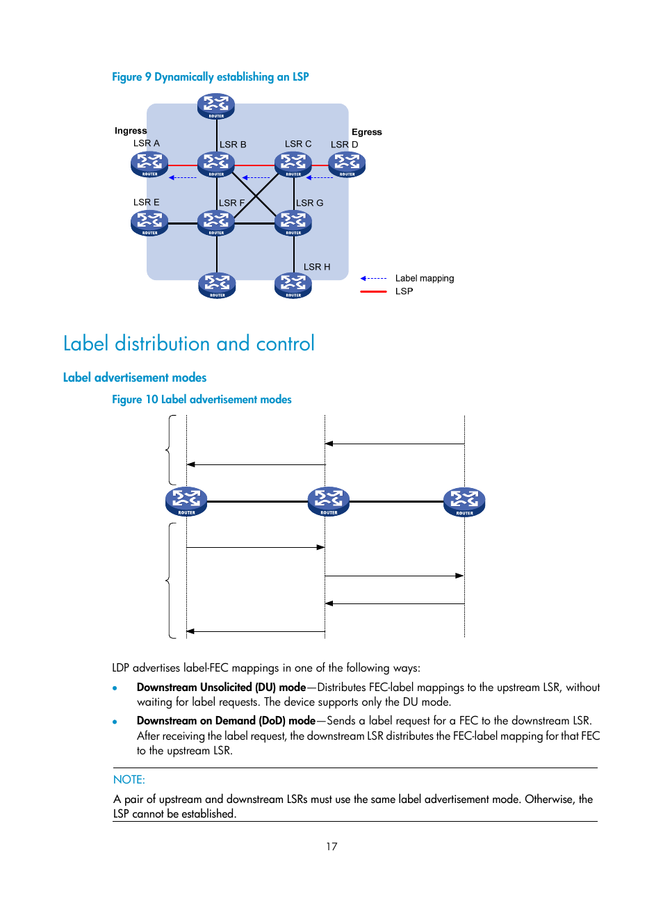 Label distribution and control, Label advertisement modes | H3C Technologies H3C S12500-X Series Switches User Manual | Page 28 / 397