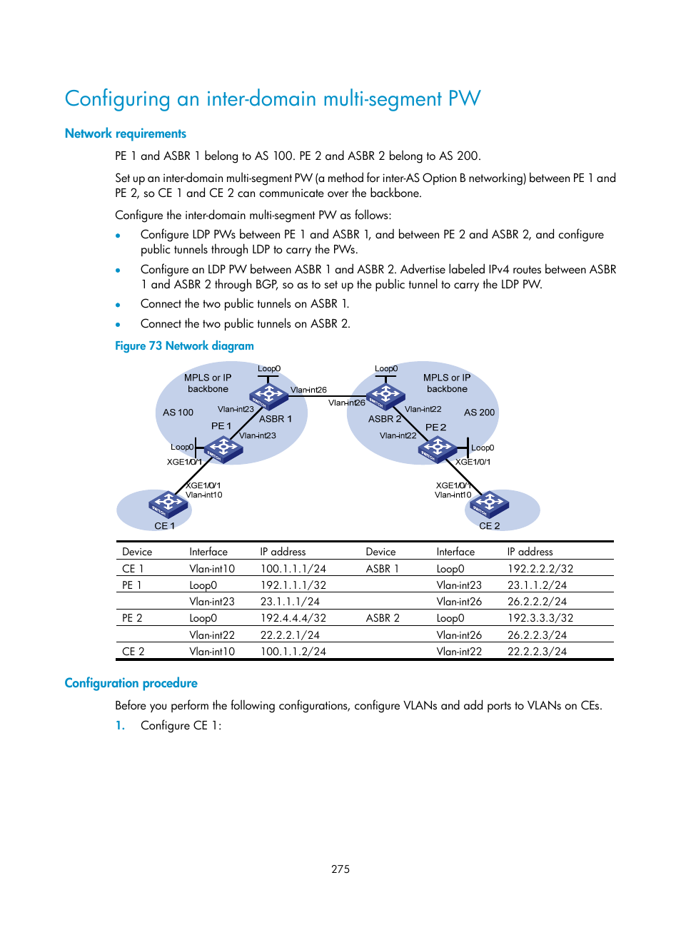 Configuring an inter-domain multi-segment pw, Network requirements, Configuration procedure | H3C Technologies H3C S12500-X Series Switches User Manual | Page 286 / 397