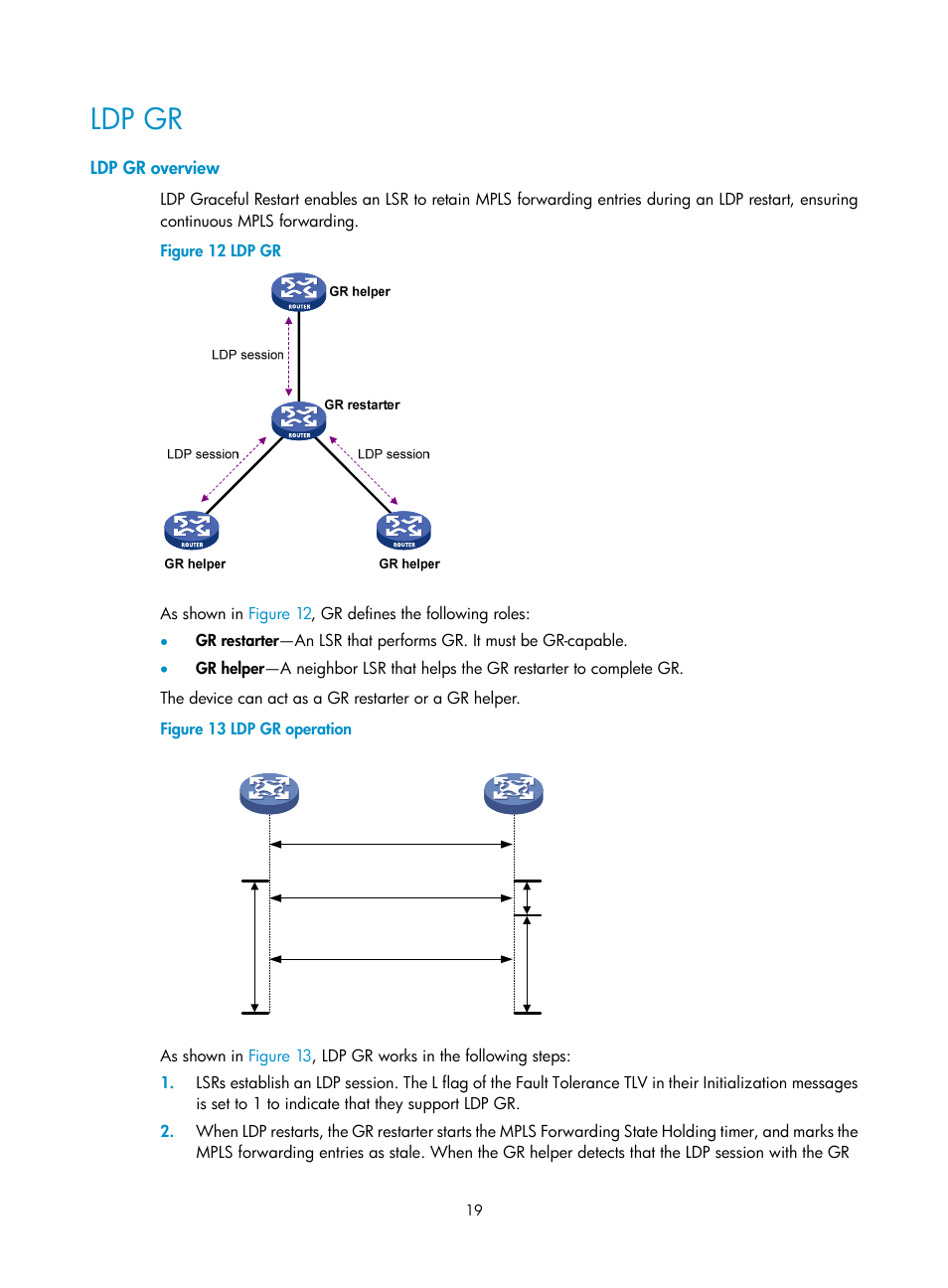 Ldp gr, Ldp gr overview, Configuring ldp | Overview, Terminology | H3C Technologies H3C S12500-X Series Switches User Manual | Page 30 / 397