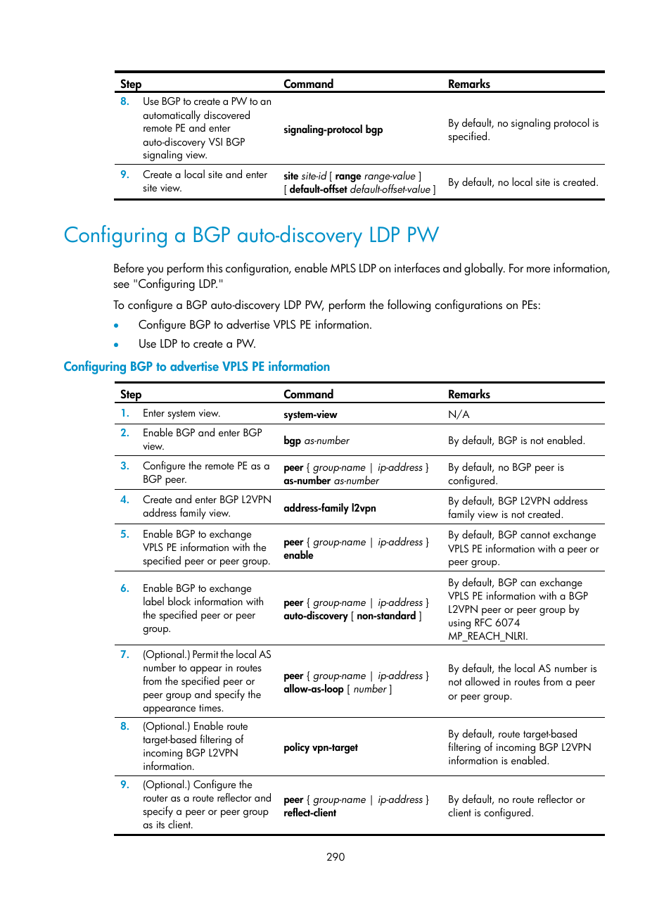 Configuring a bgp auto-discovery ldp pw, Configuring bgp to advertise vpls pe information, Configuring ipv6 mpls l3vpn carrier's carrier | H3C Technologies H3C S12500-X Series Switches User Manual | Page 301 / 397