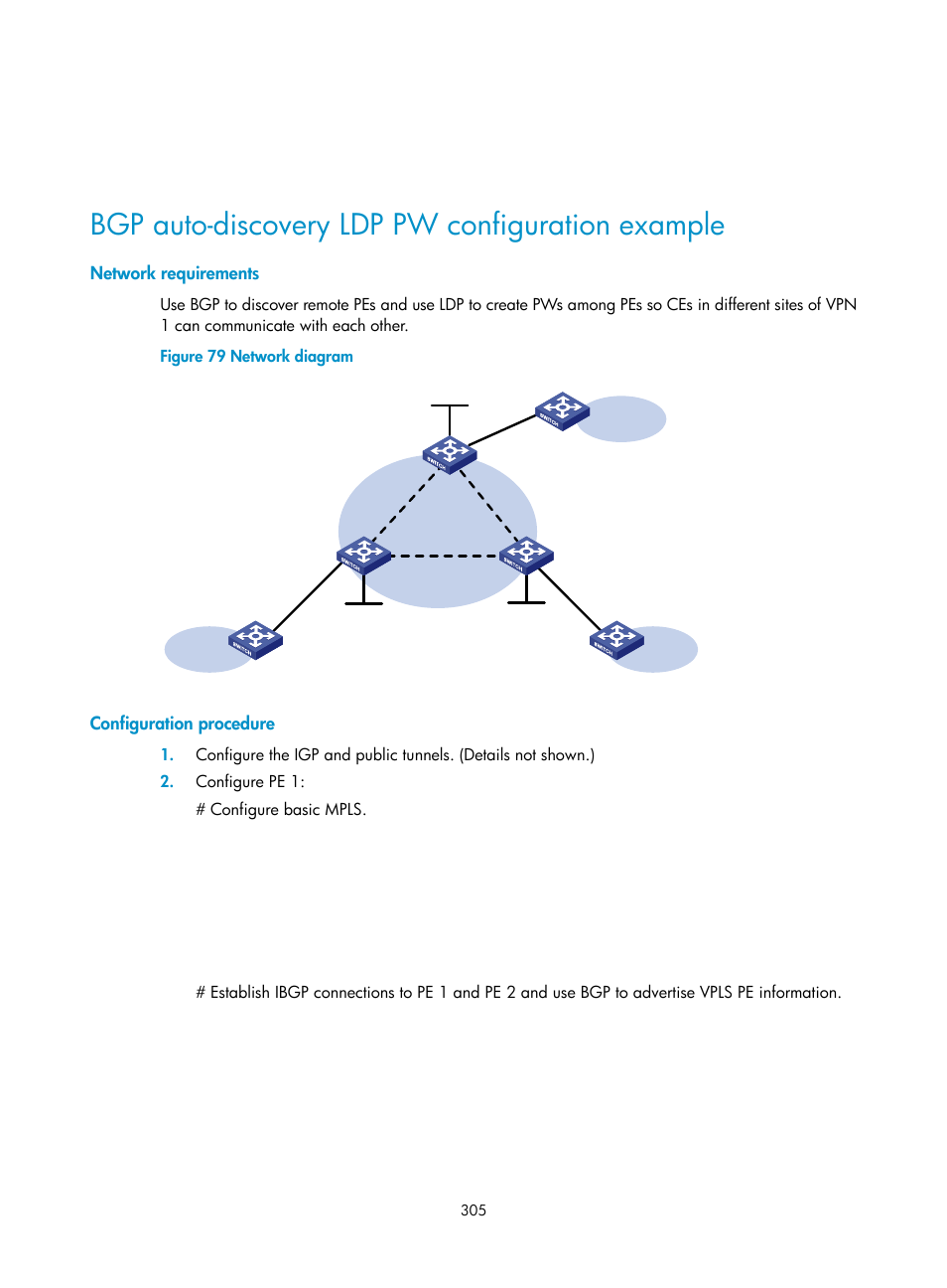 Bgp auto-discovery ldp pw configuration example, Network requirements, Configuration procedure | Enabling l2vpn | H3C Technologies H3C S12500-X Series Switches User Manual | Page 316 / 397