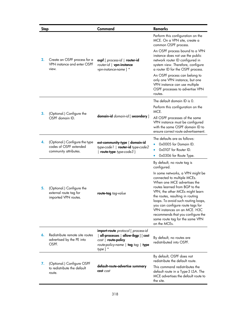 Configuring a static pw | H3C Technologies H3C S12500-X Series Switches User Manual | Page 329 / 397