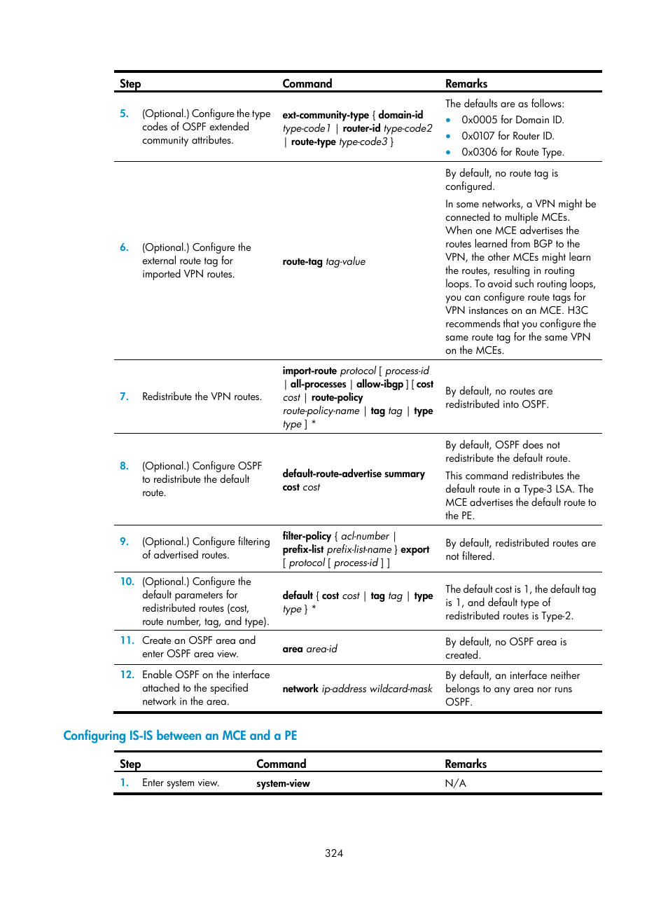 Configuring is-is between an mce and a pe | H3C Technologies H3C S12500-X Series Switches User Manual | Page 335 / 397