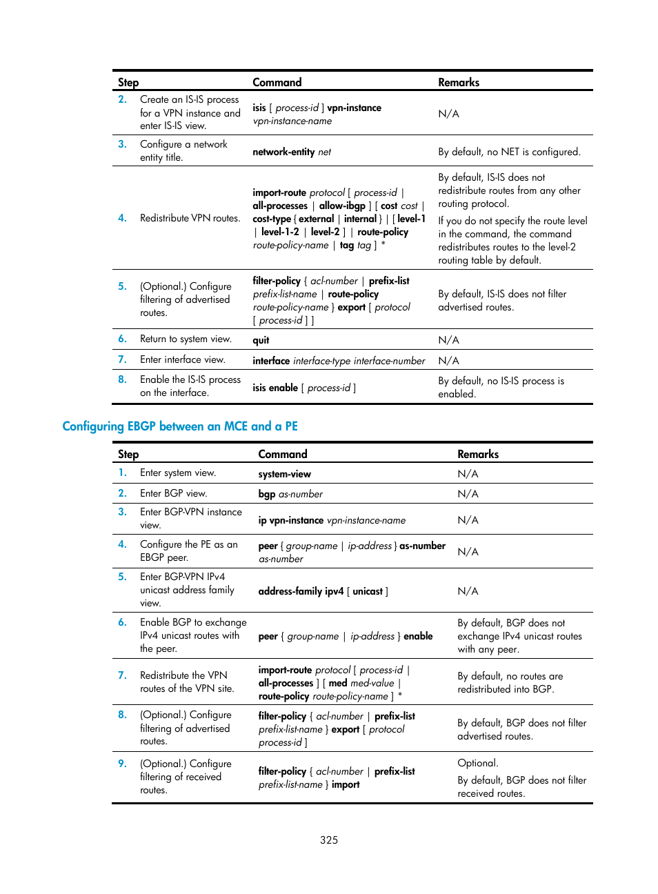 Configuring ebgp between an mce and a pe | H3C Technologies H3C S12500-X Series Switches User Manual | Page 336 / 397