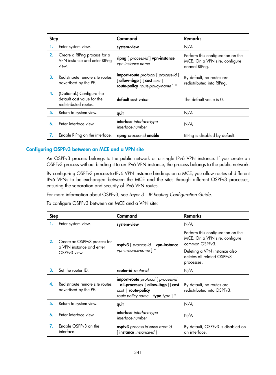 Configuring ospfv3 between an mce and a vpn site, Configuring an inter-domain multi-segment pw | H3C Technologies H3C S12500-X Series Switches User Manual | Page 352 / 397