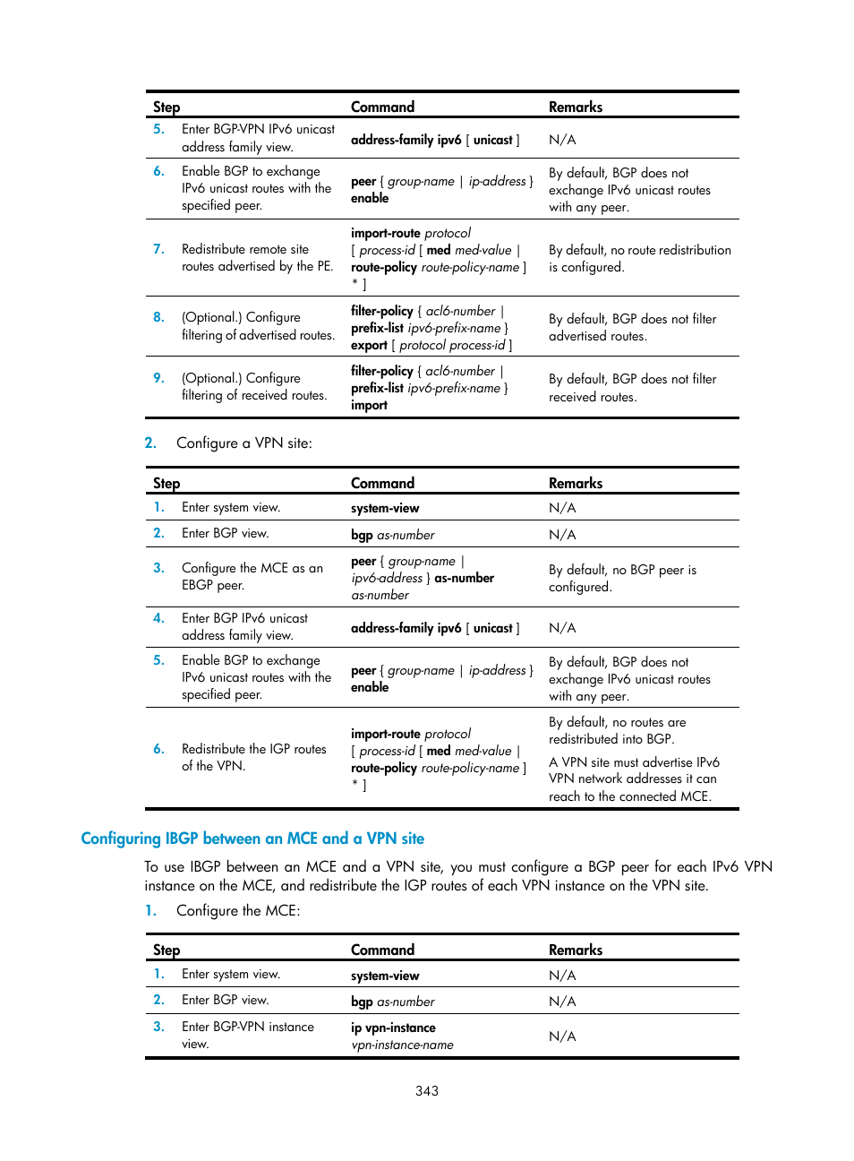 Configuring ibgp between an mce and a vpn site | H3C Technologies H3C S12500-X Series Switches User Manual | Page 354 / 397