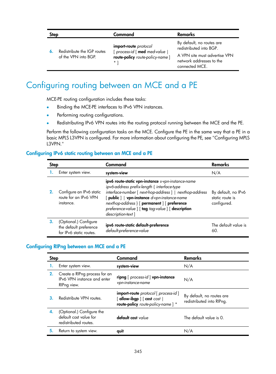 Configuring routing between an mce and a pe, Configuring ripng between an mce and a pe | H3C Technologies H3C S12500-X Series Switches User Manual | Page 356 / 397