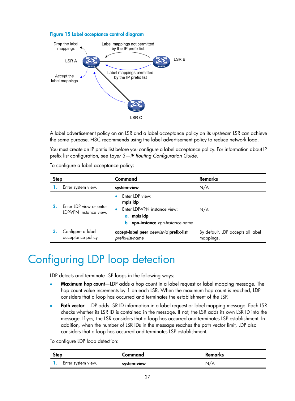 Configuring ldp loop detection, Ldp configuration task list | H3C Technologies H3C S12500-X Series Switches User Manual | Page 38 / 397