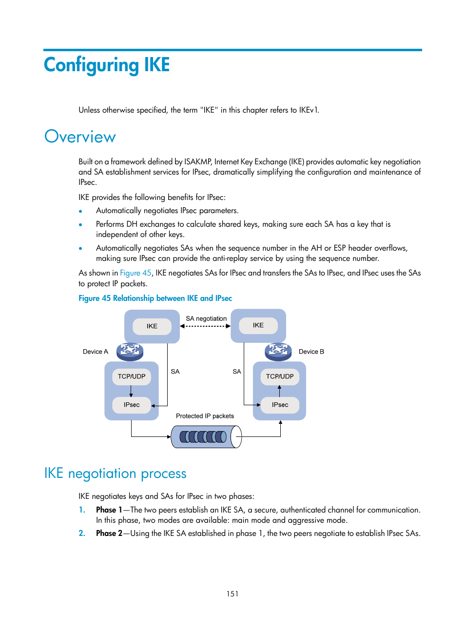 Configuring ike, Overview, Ike negotiation process | H3C Technologies H3C S12500-X Series Switches User Manual | Page 163 / 294