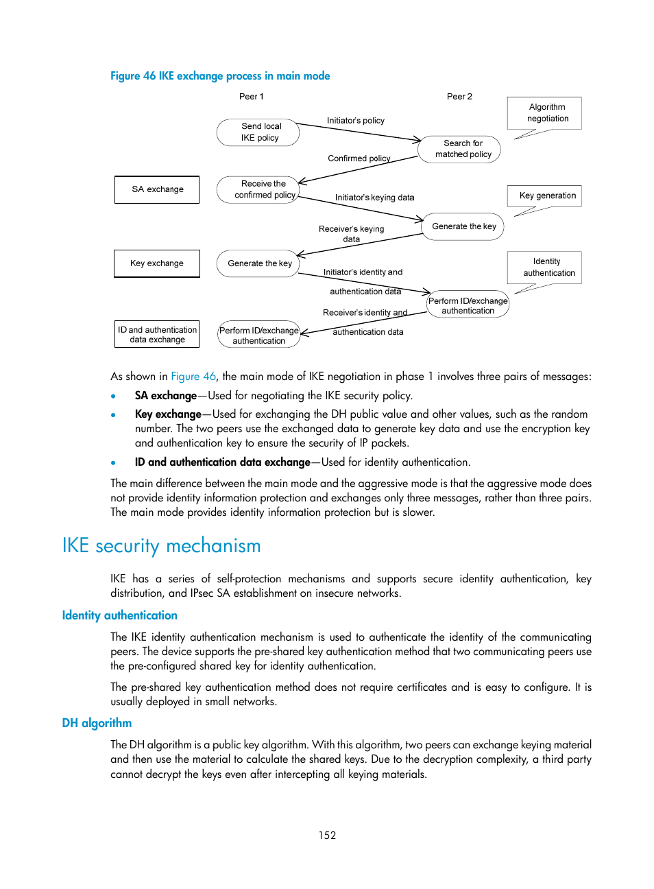 Setting user group password control parameters, Ike security mechanism | H3C Technologies H3C S12500-X Series Switches User Manual | Page 164 / 294