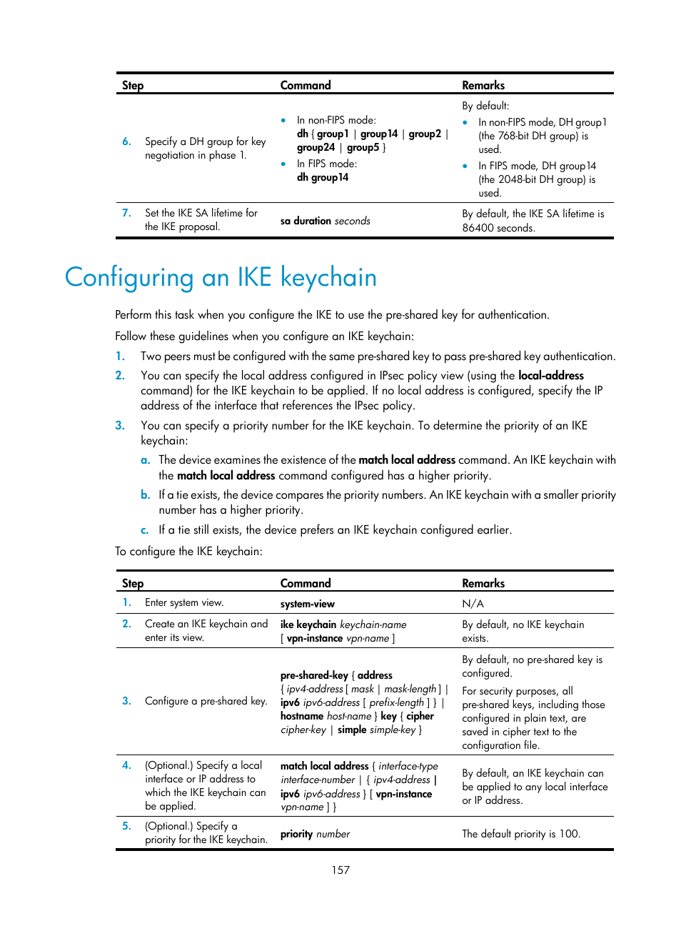 Password control configuration example, Network requirements, Configuring an ike keychain | H3C Technologies H3C S12500-X Series Switches User Manual | Page 169 / 294