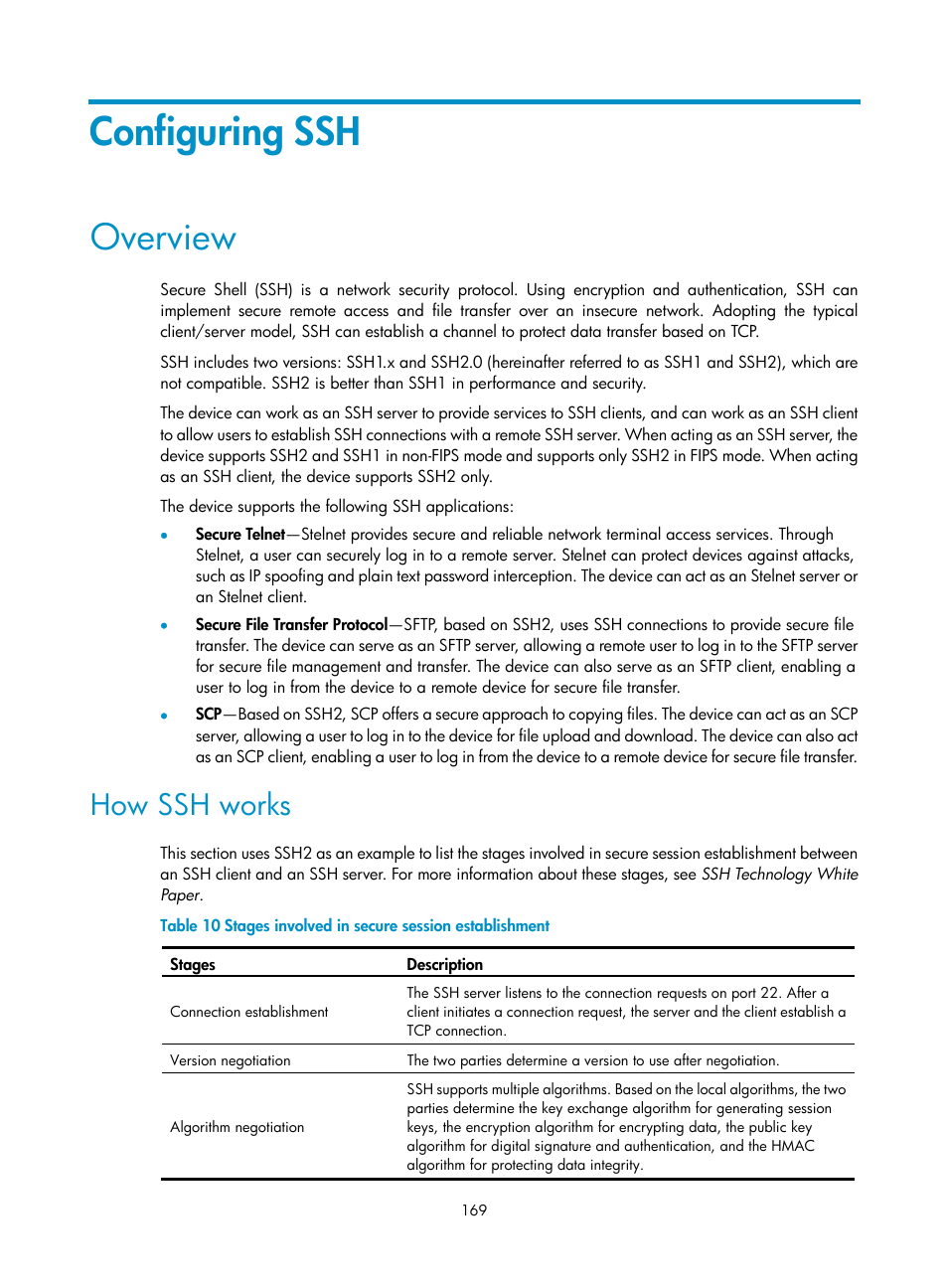 Configuring ssh, Overview, How ssh works | H3C Technologies H3C S12500-X Series Switches User Manual | Page 181 / 294