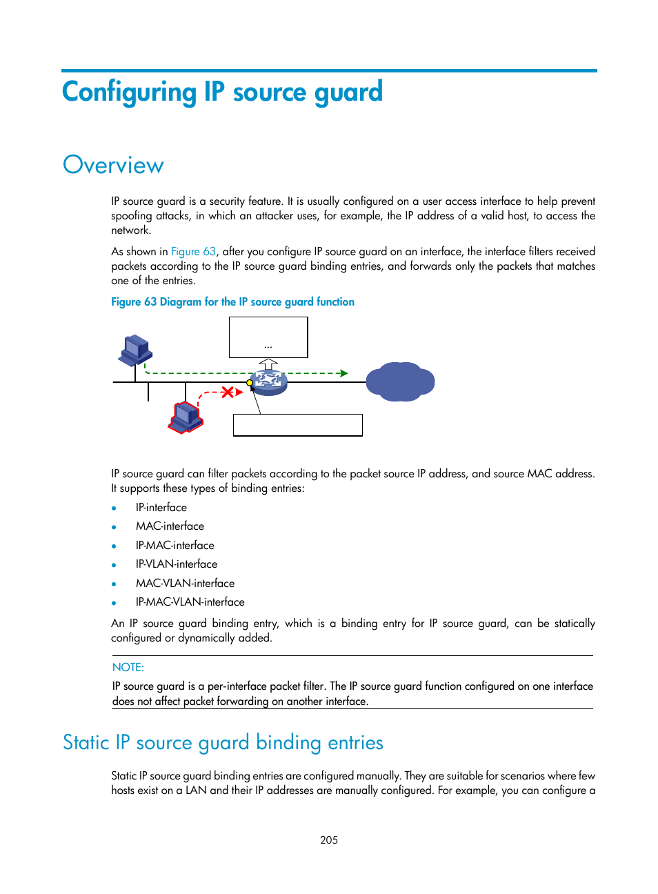 Configuring ike, Overview, Configuring ip source guard | Static ip source guard binding entries | H3C Technologies H3C S12500-X Series Switches User Manual | Page 217 / 294