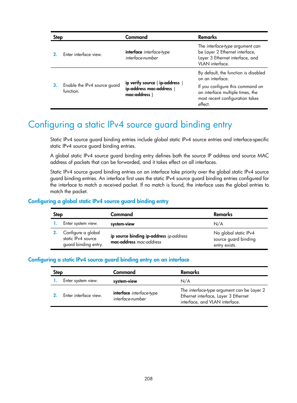 Ike configuration prerequisites, Ike configuration task list | H3C Technologies H3C S12500-X Series Switches User Manual | Page 220 / 294